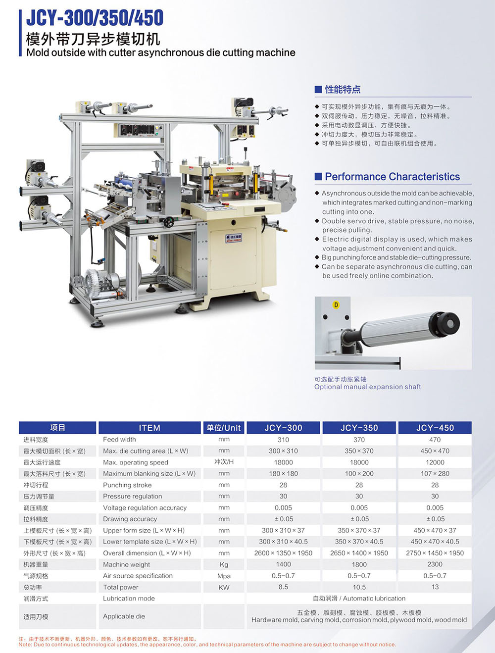 畫冊(cè)230424-8 JCY-300 350 450 模外帶刀異步模切機(jī).jpg