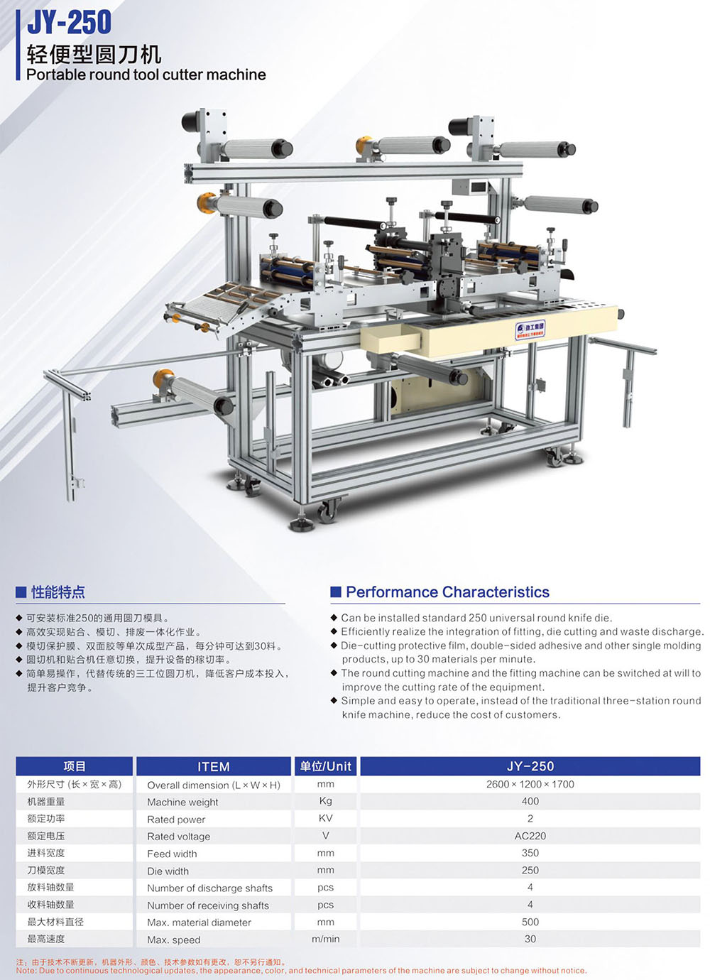 畫冊230424-13 JY-250輕便型圓刀機.jpg