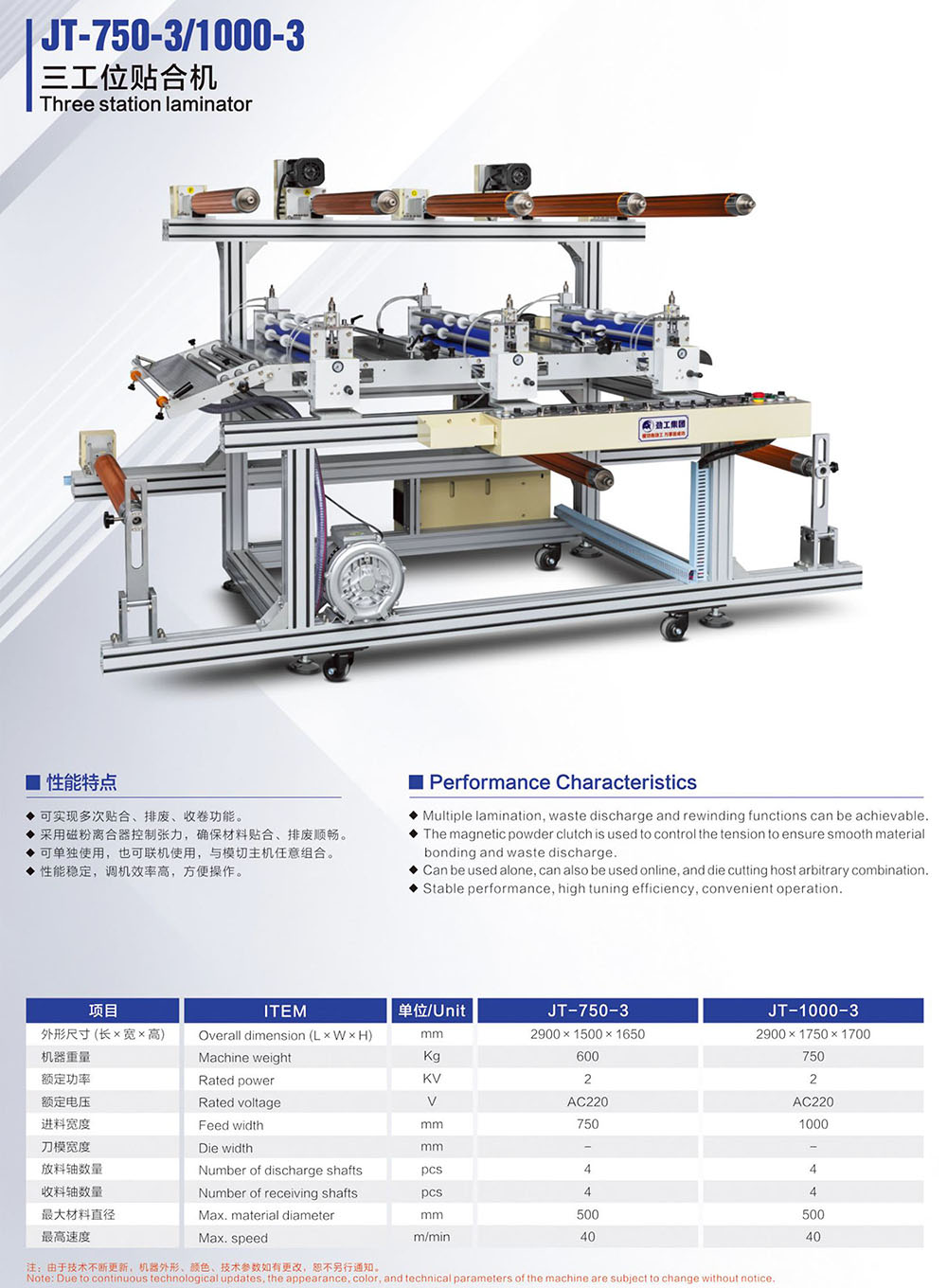 畫冊230424-12 JT-750-3 1000-3三工位貼合機.jpg